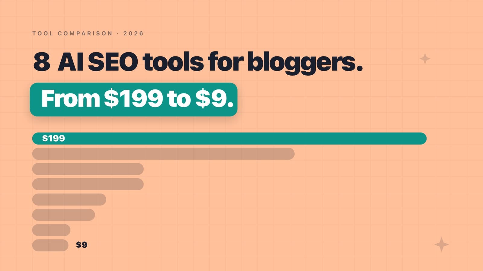 The 8 Best AI SEO Tools for Bloggers in 2026