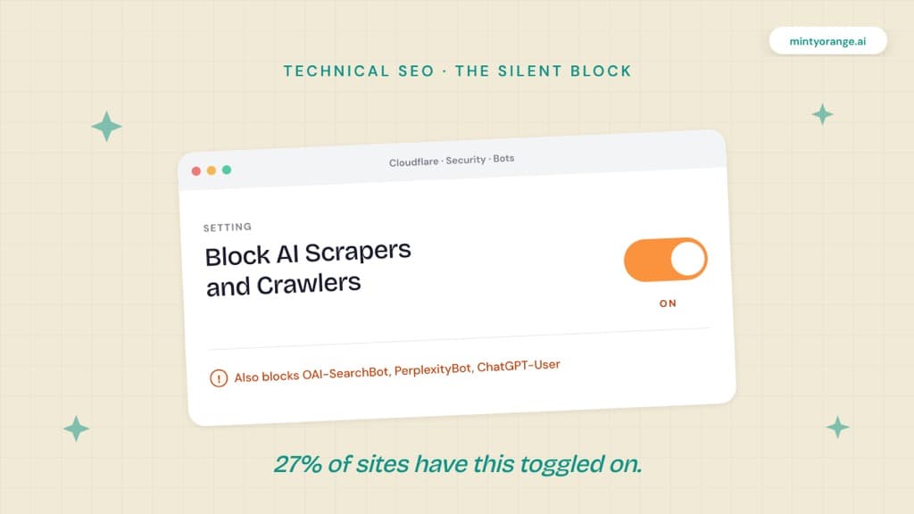 You’re Blocking AI Bots and You Probably Don’t Know It