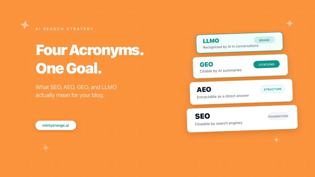 SEO, GEO, AEO, LLMO: What These Acronyms Mean and Whether You Need to Care