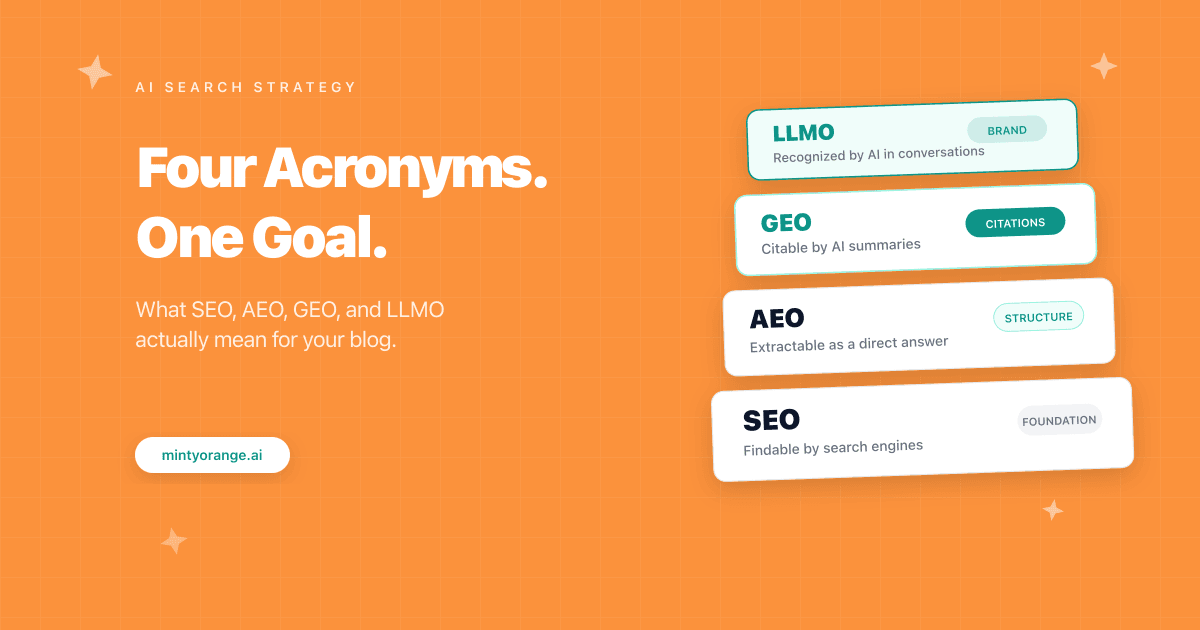 SEO, GEO, AEO, LLMO: What These Acronyms Mean and Whether You Need to Care