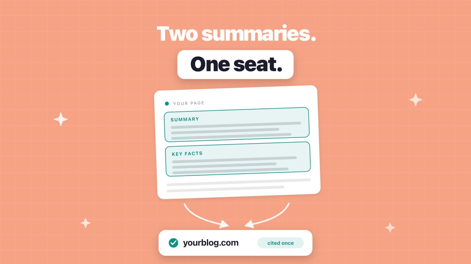 Your Page Can Only Be Cited Once. So Why Does It Have Two Summaries?