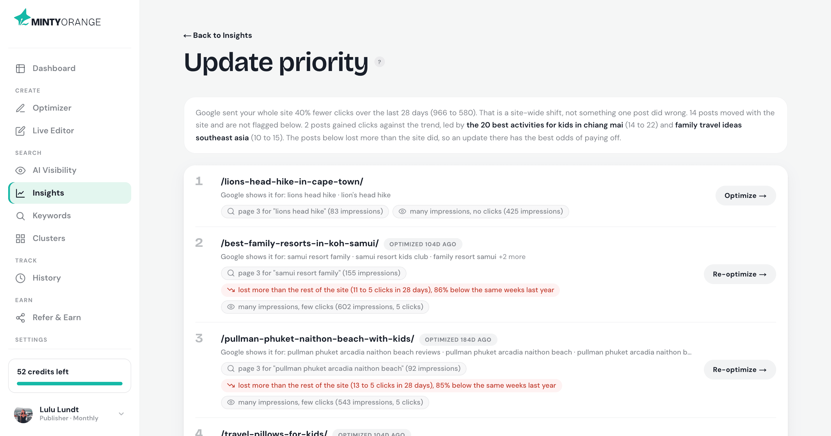Update priority list showing which posts to update first and why.