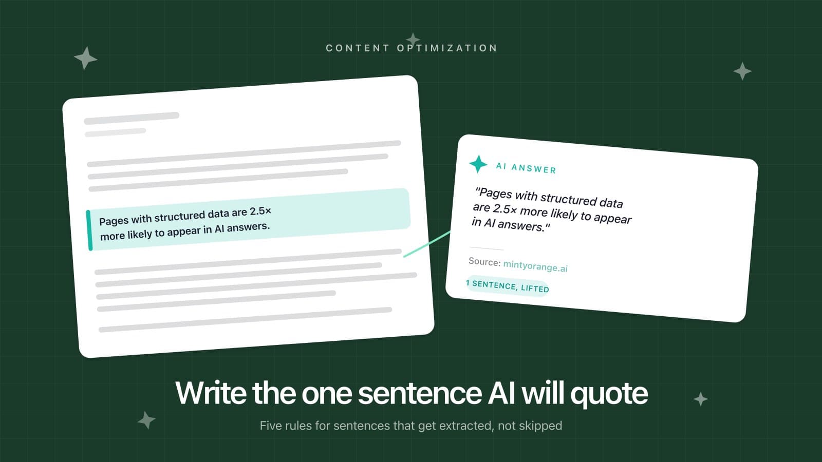 How to Write a Single Sentence That AI Will Quote